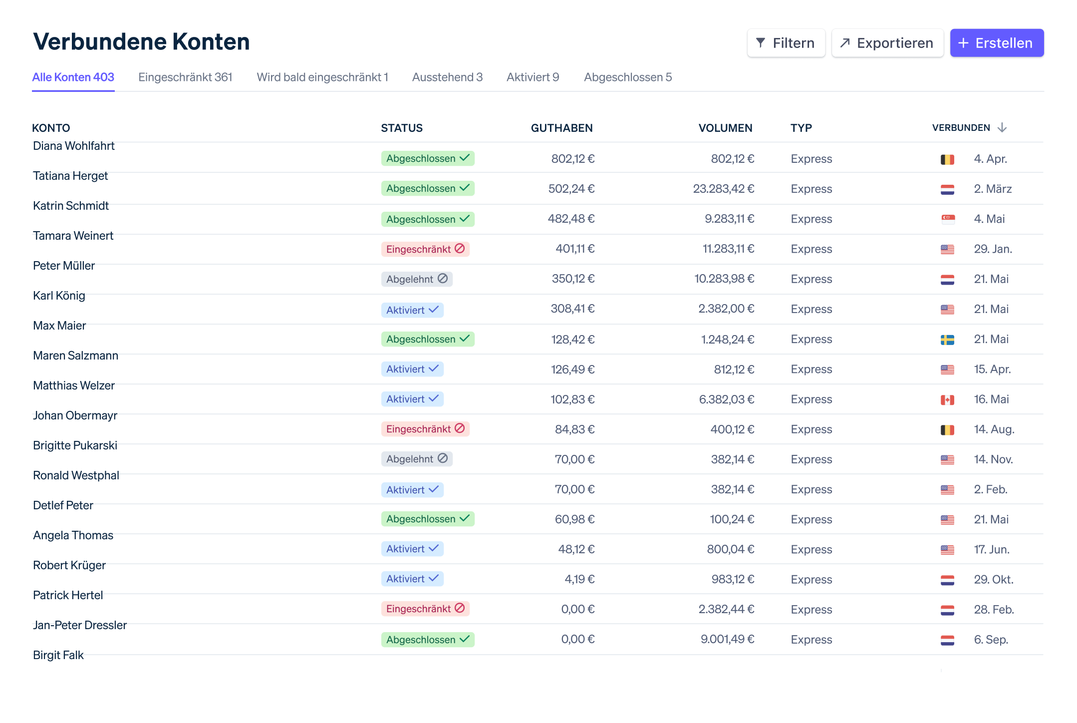 Creator economy Connected accounts DE